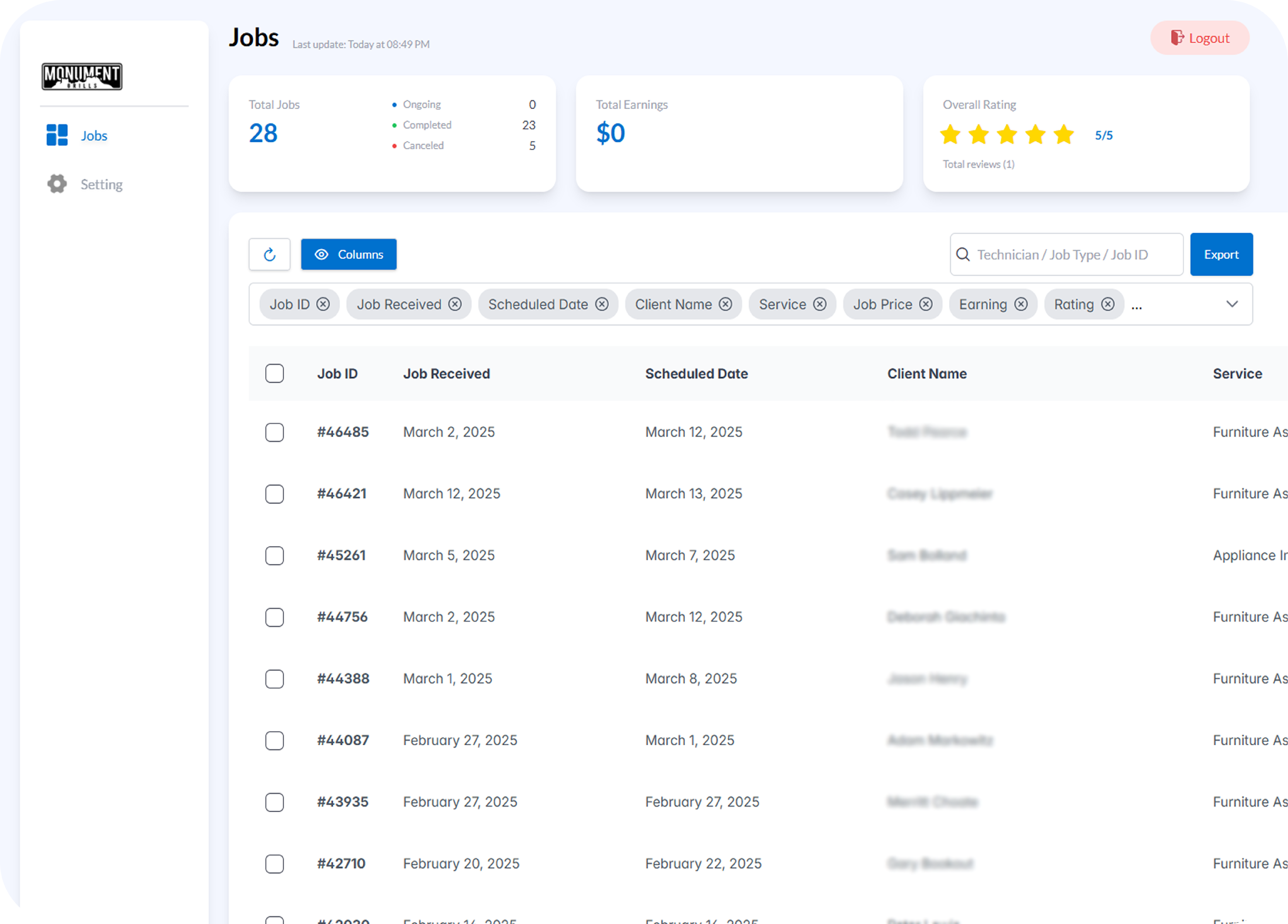Dashboard Screenshot